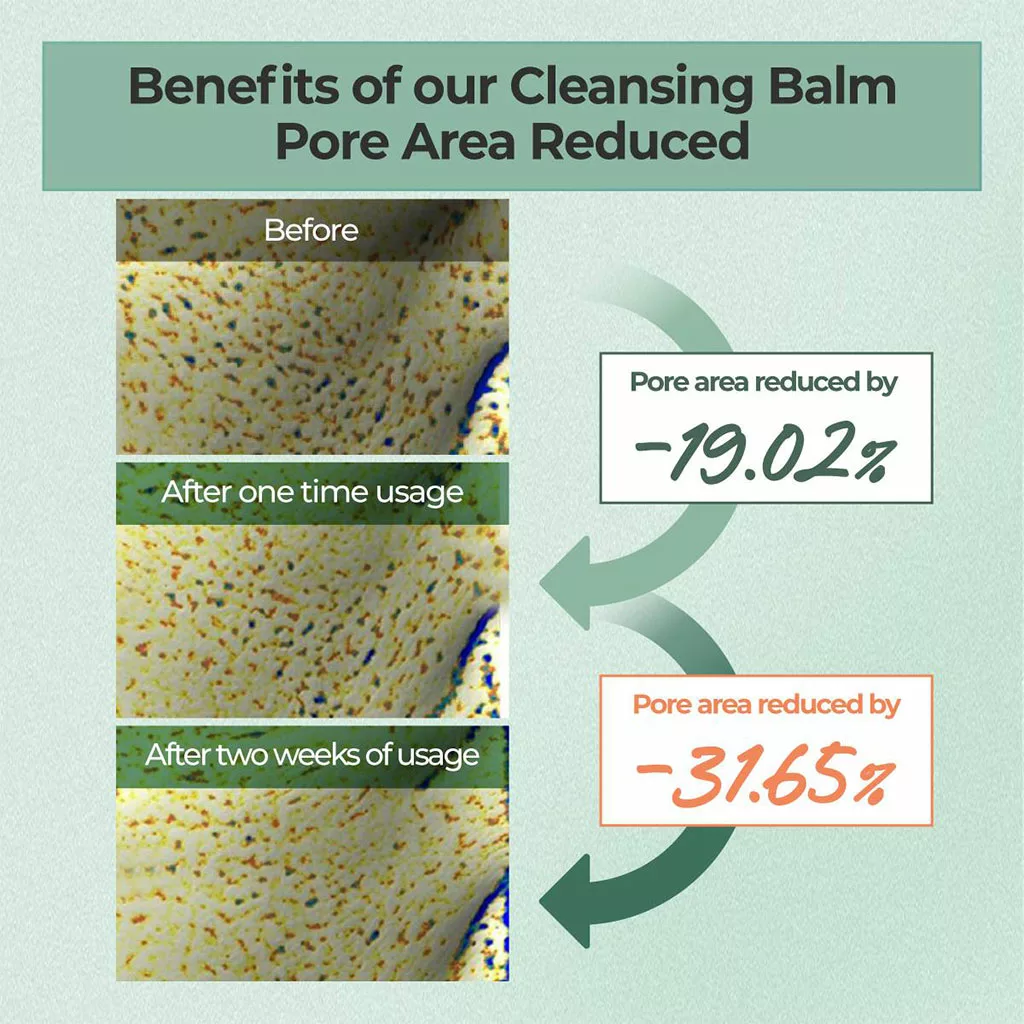 بالم پاک کننده منافذ و آرایش نامبوزین Mask Cleansing Balm