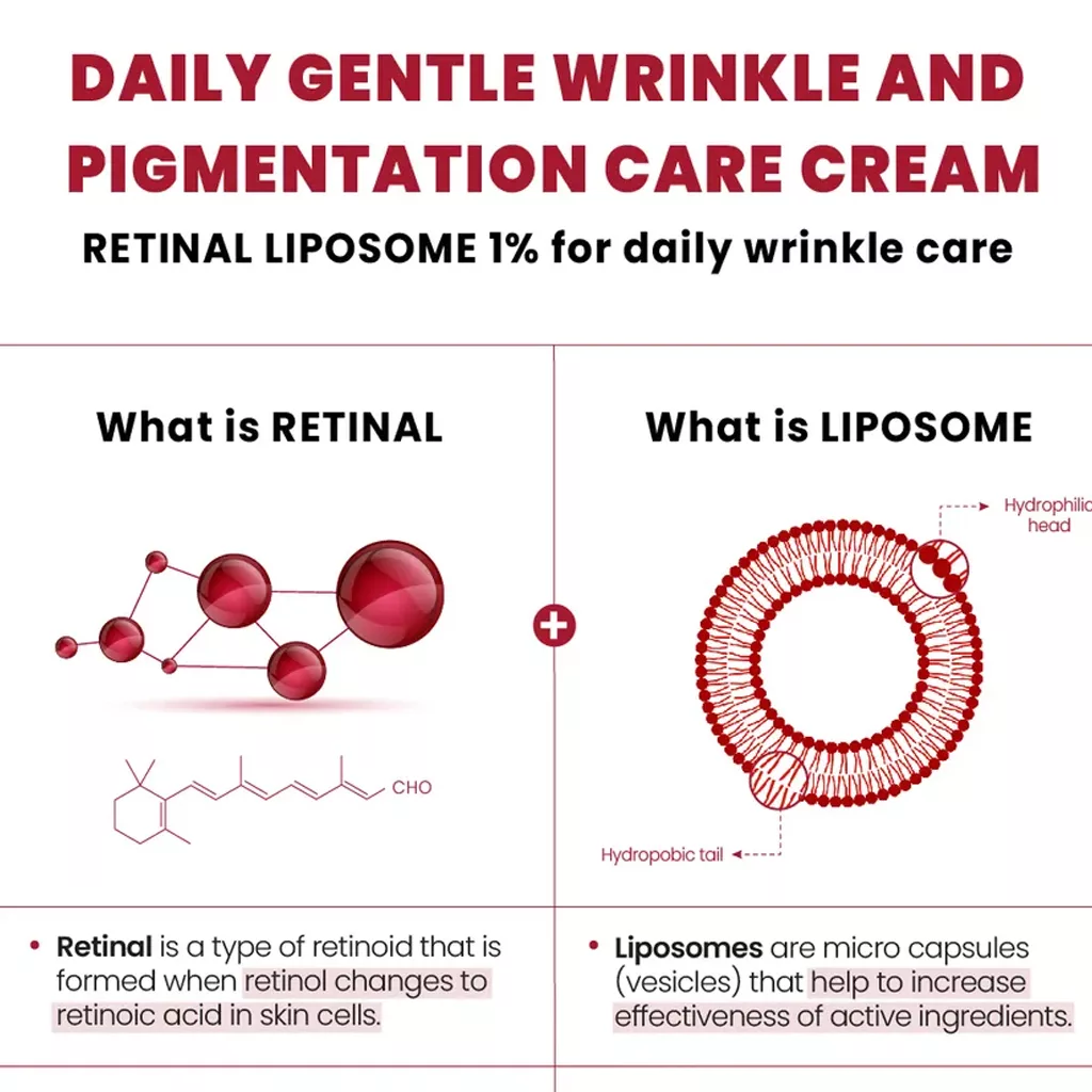 کرم رتینال لیپوزوم 1% سئول 1988 K-SECRET