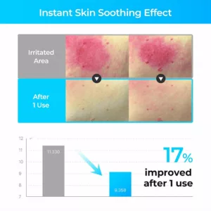 تونر سیپوری تسکین دهنده Shavik Glacier Toner