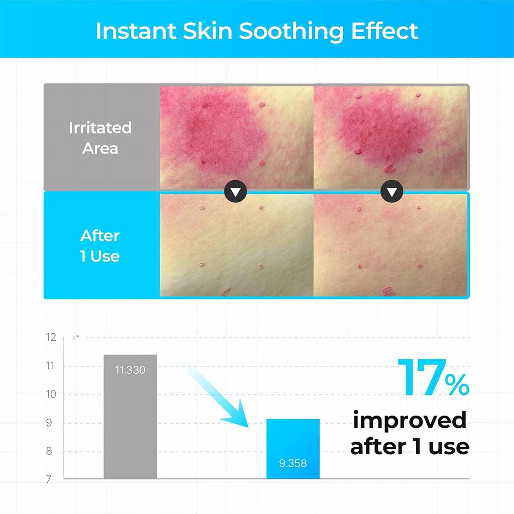 تونر سیپوری تسکین دهنده Shavik Glacier Toner