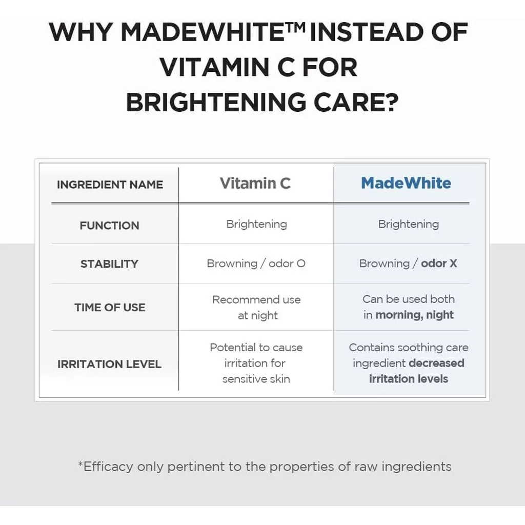 سرم آمپول روشن کننده وضد لک قوی سنتلا اسکین 1004