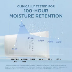 کرم مرطوب کننده سنتلا هیالوسیکا اسکین 1004