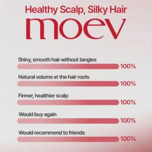 برس Moev مو ایو ماساژور اشعه تراپی پوست و مو