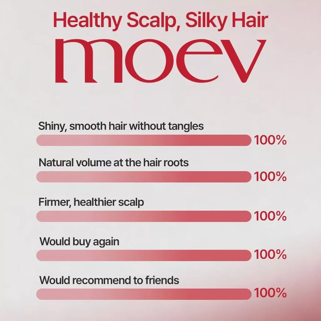 برس Moev مو ایو ماساژور اشعه تراپی پوست و مو