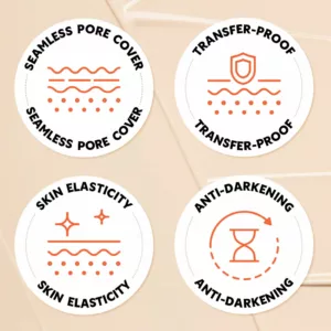 کوشن تیرتیر نارنجی Blue Setting coverage