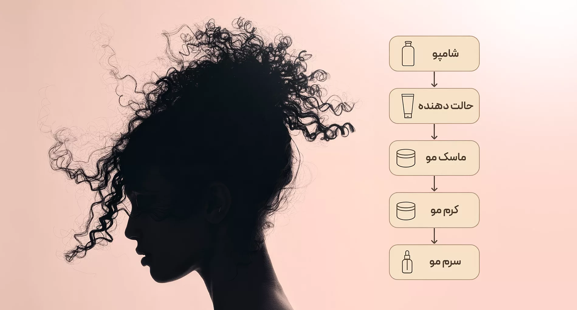 روتین موی خشک و وز: نقشه نجات موهای سوخته و دکلره شده
