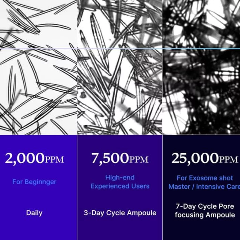 سرم اگزوزوم ضد منافذ و لایه بردار