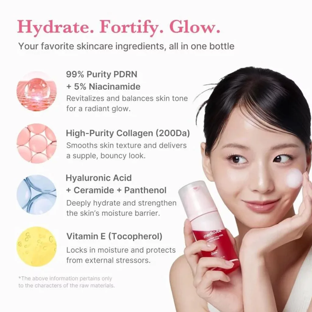 سرم حبابی کلاژن مدی کیوب