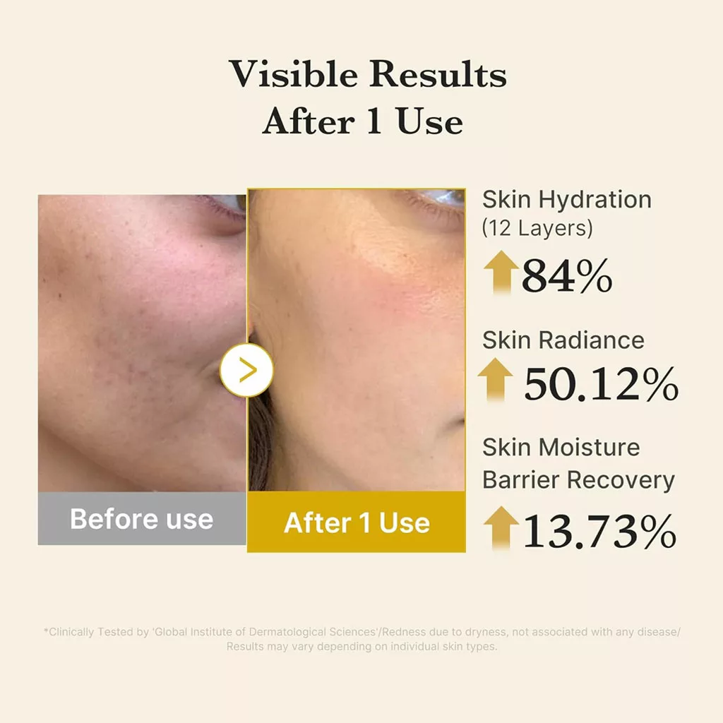 سرم میست ژلی روشن کننده کوجیک اسید مدی کیوب