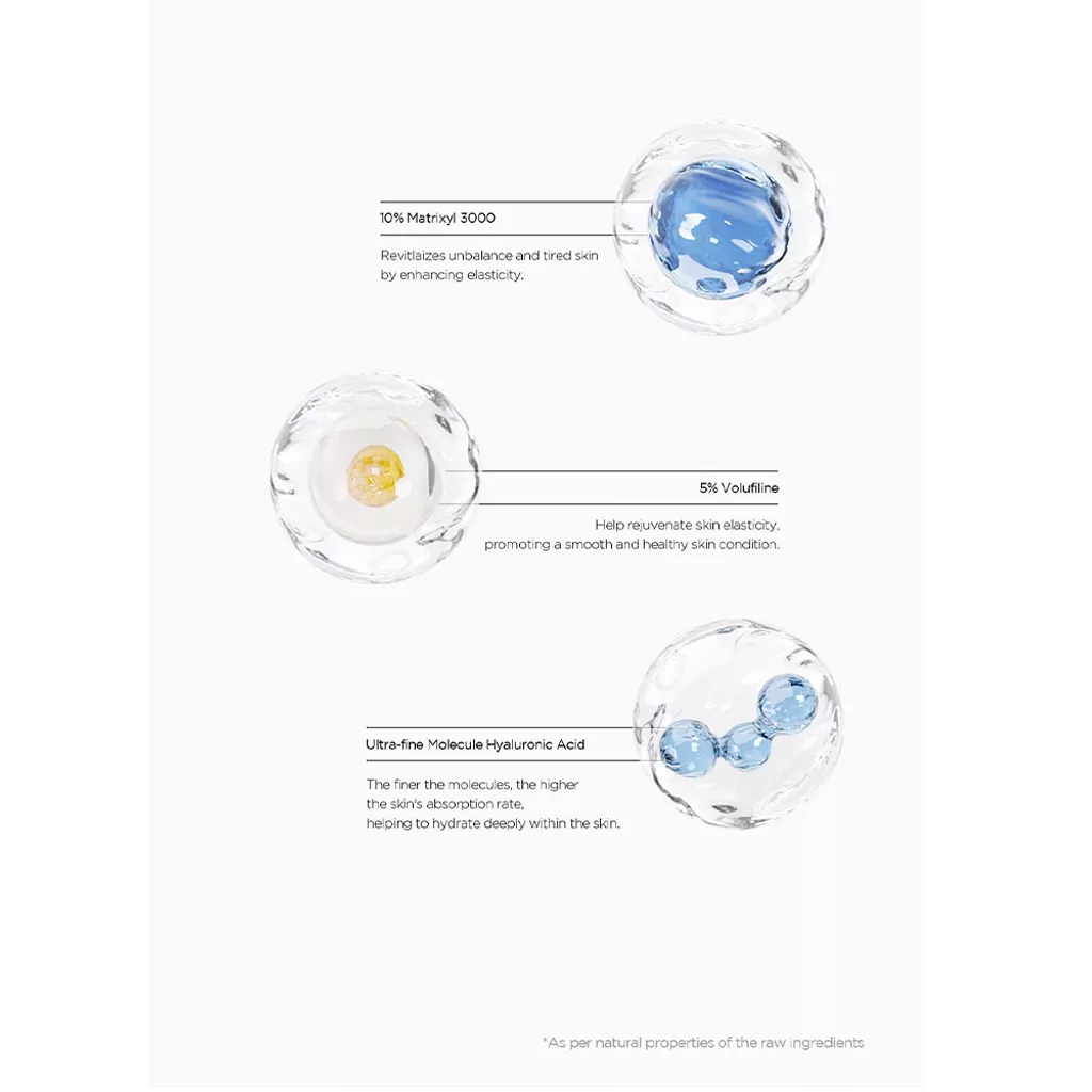 آمپول آبرسان و ضد چروک ماتریکسل