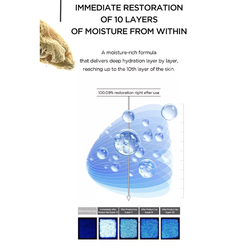 آمپول آبرسان و ضد چروک ماتریکسل
