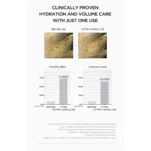 آمپول آبرسان و ضد چروک ماتریکسل