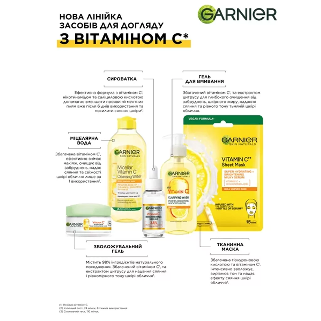 شوینده ویتامین سی گارنیر