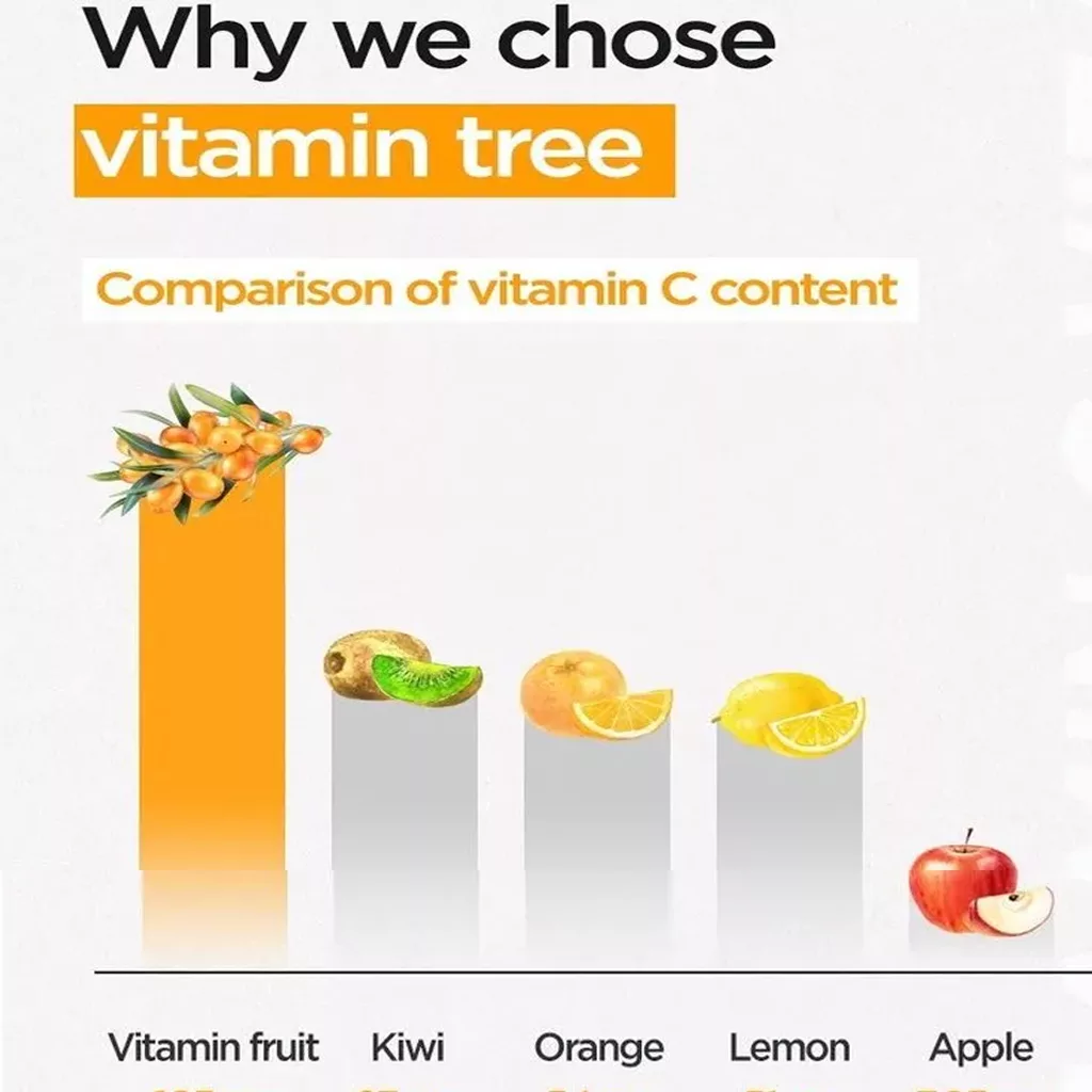 کرم روشن کننده قوی ویتامین سی و نیاسین ایزنتری