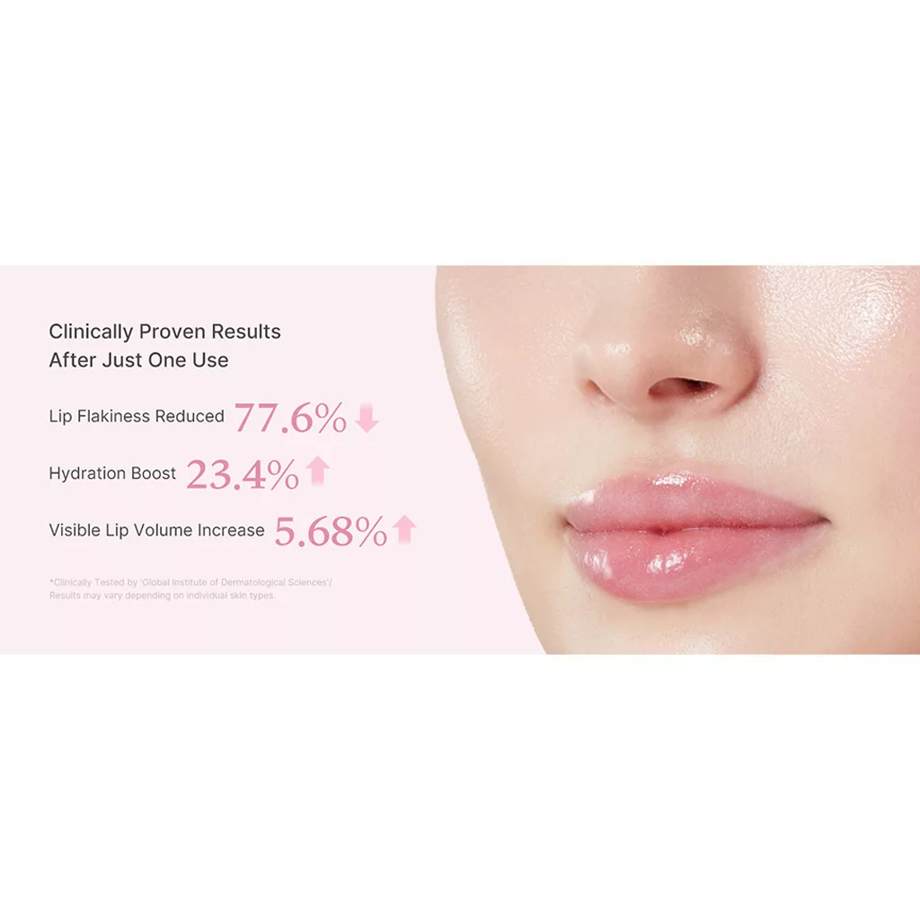 بالم لب پپتاید PDRN مدی کیوب GLOSSY