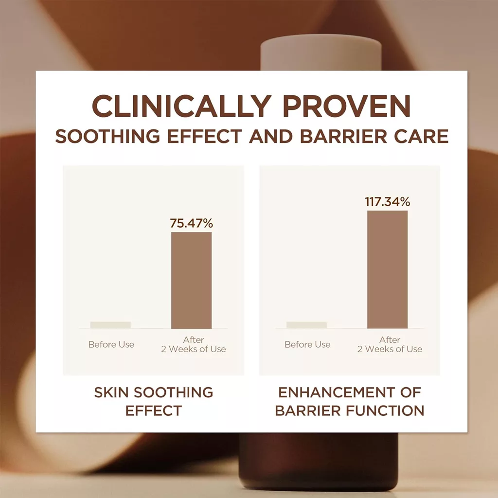 تونر پروبیو سیکا سنتلا