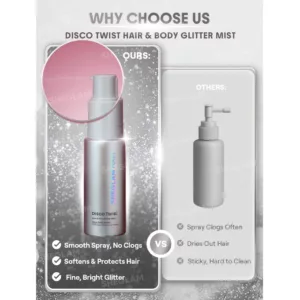 گلیتر ( شاین ) مو و بدن شیگلم رنگ midnight aurora