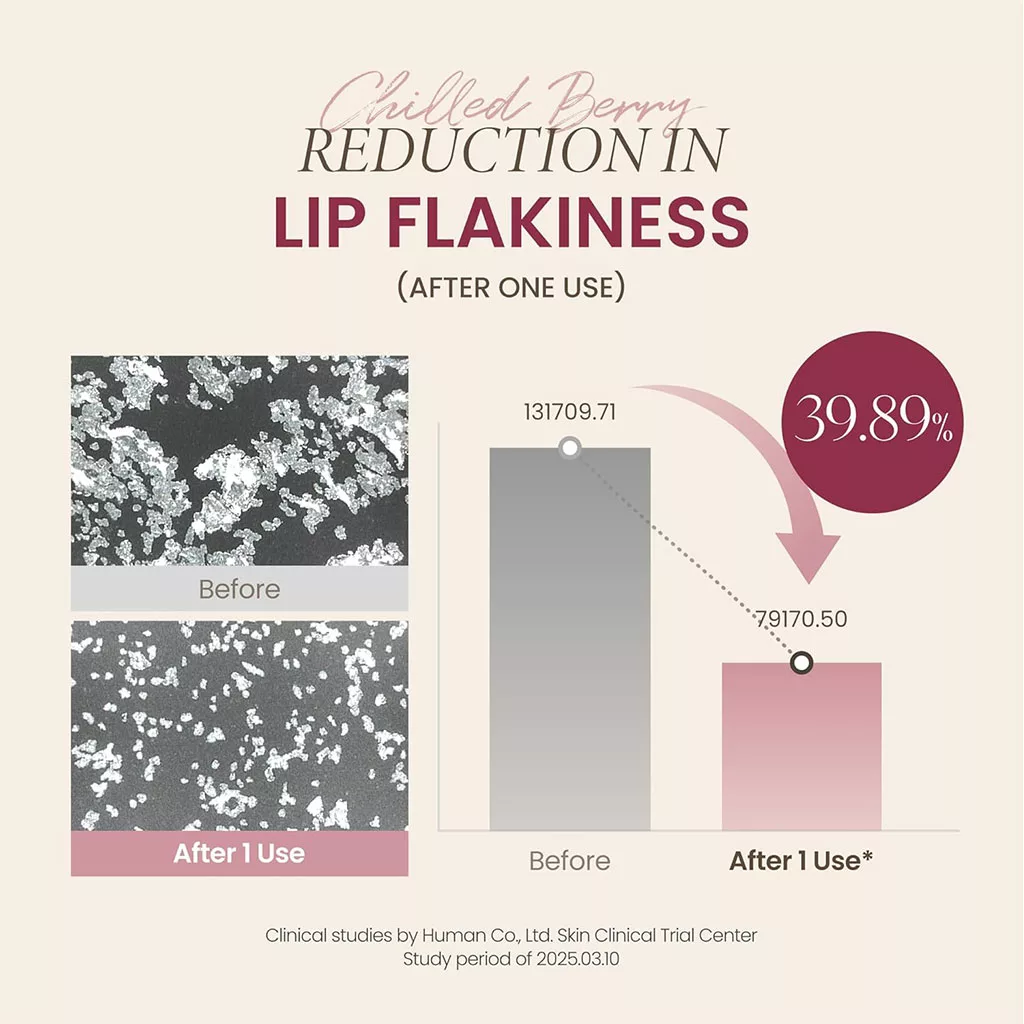 لیپ اویل اکسیس وای رنگ cozy fig