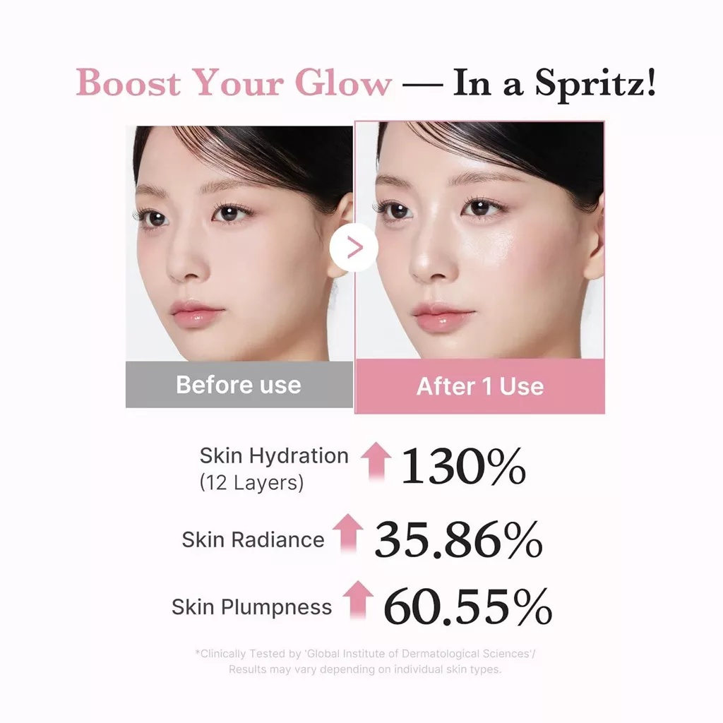 سرم میست ژلی مدی کیوب حاوی کلاژن