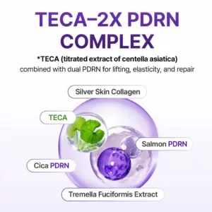 کرم دور چشم معجزه pdrn سنتلیان حاوی رتینول