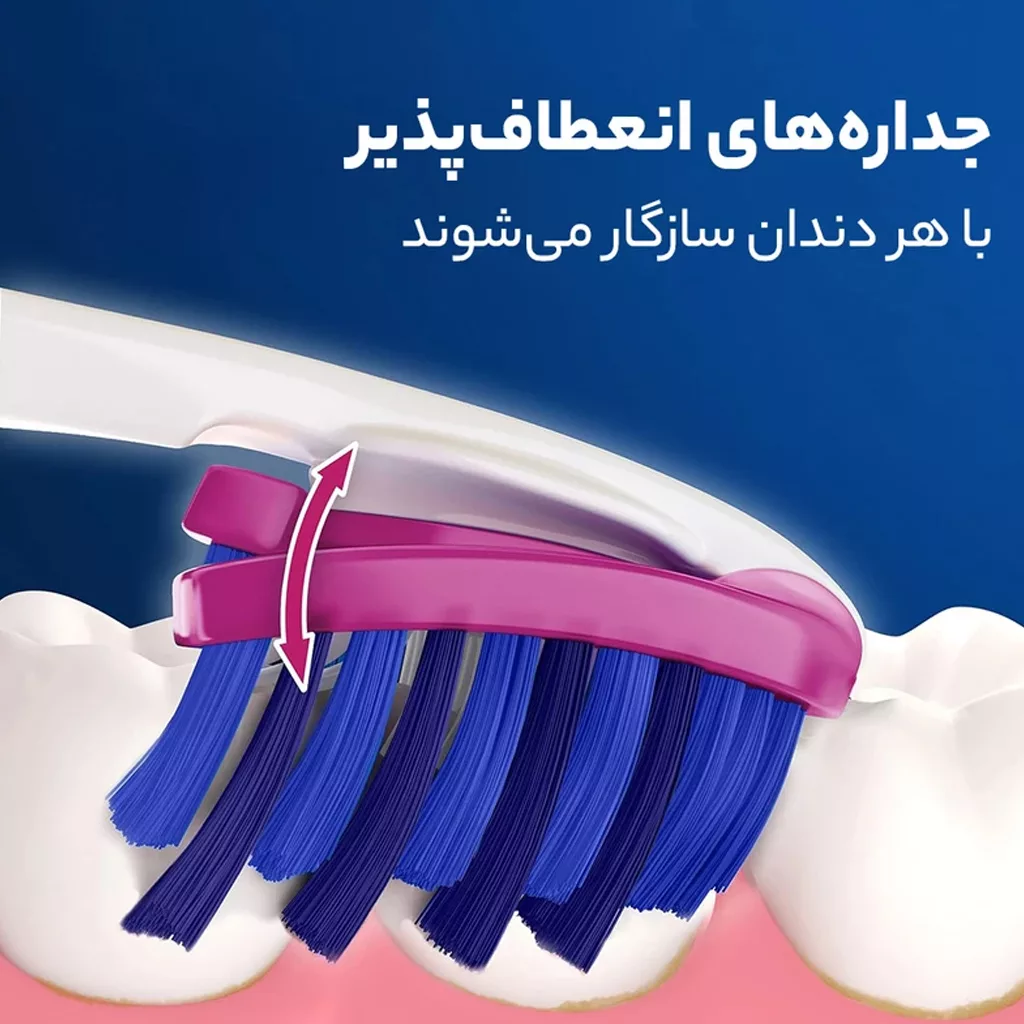 مسواک اورال بی PRO FLEX LUX سافت SOFT 3D WHITE