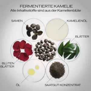 سرم آنتی اکسیدان و ضد پیری پاور اینفیوزینگ شیسیدو مدل اولتیمون