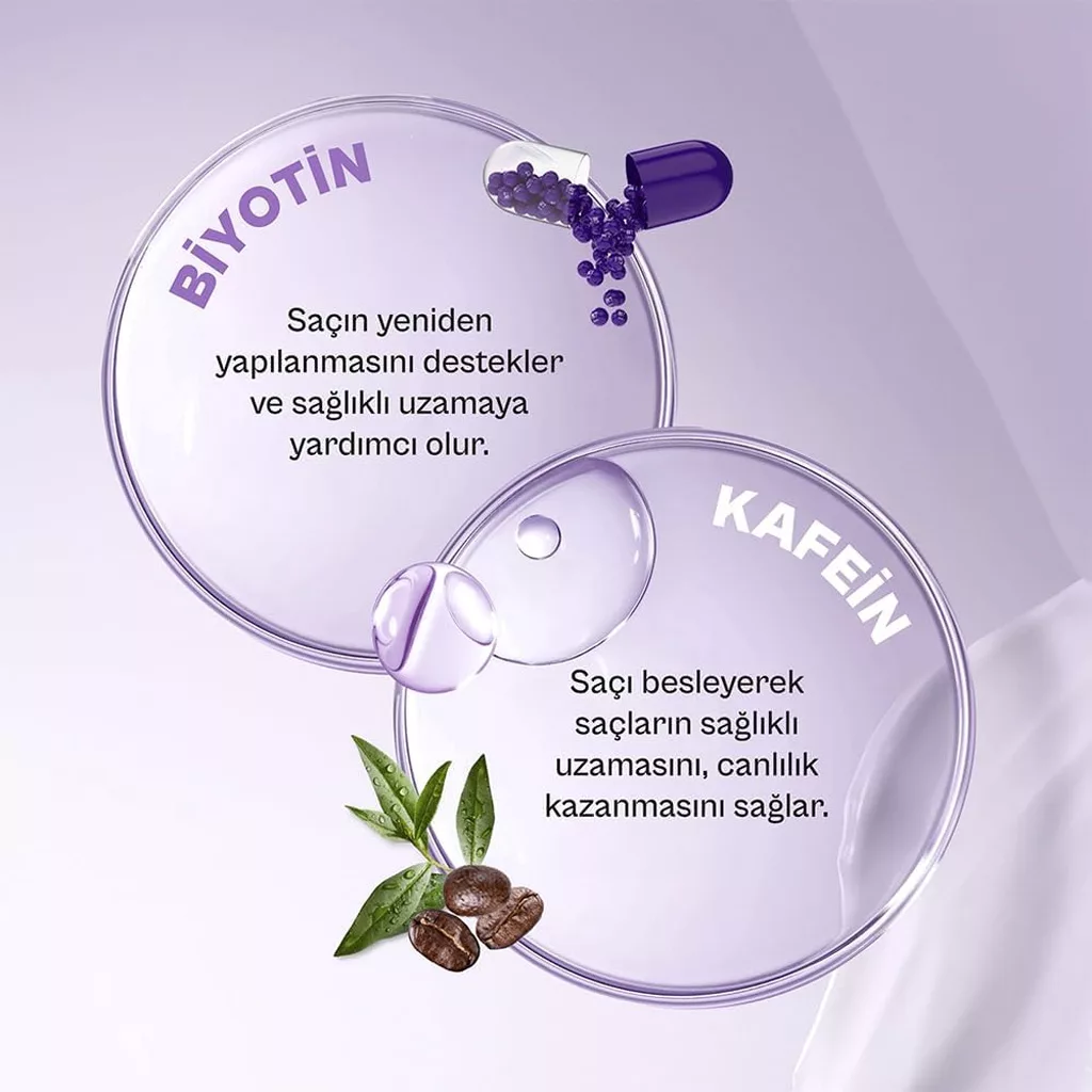 تونیک اسپری ضد ریزش بیوتین و کافئین اوربان کر