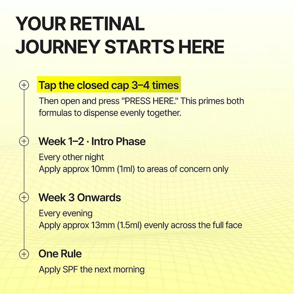 کرم دوال رتینال شات سلیمکس Retinal shot Celimax