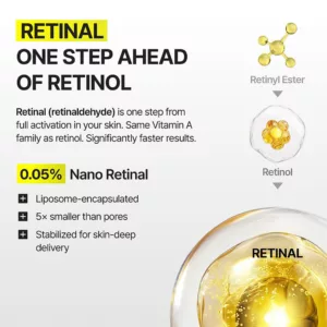 کرم دوال رتینال شات سلیمکس Retinal shot Celimax