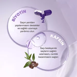 روغن ضد ریزش و رشد مو بیوتین و کافئین اوربان کر