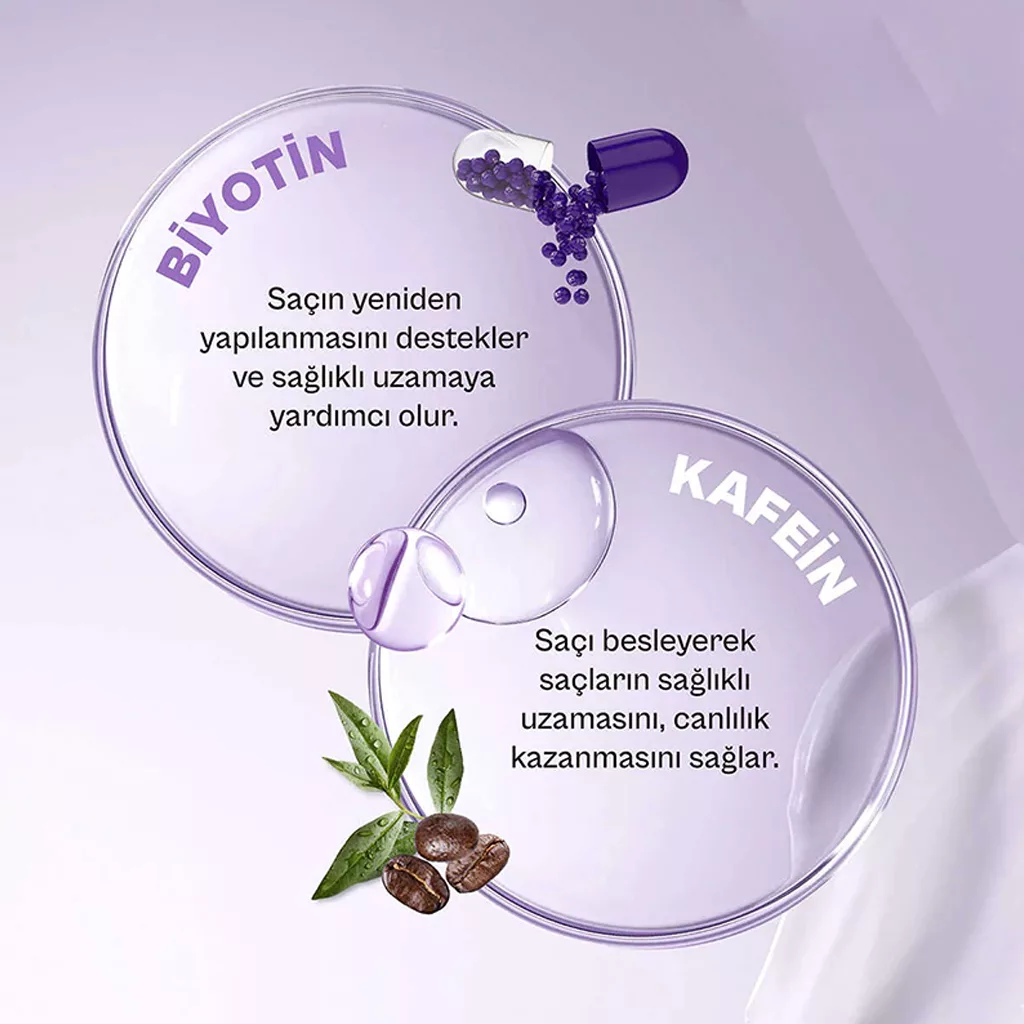 روغن ضد ریزش و رشد مو بیوتین و کافئین اوربان کر
