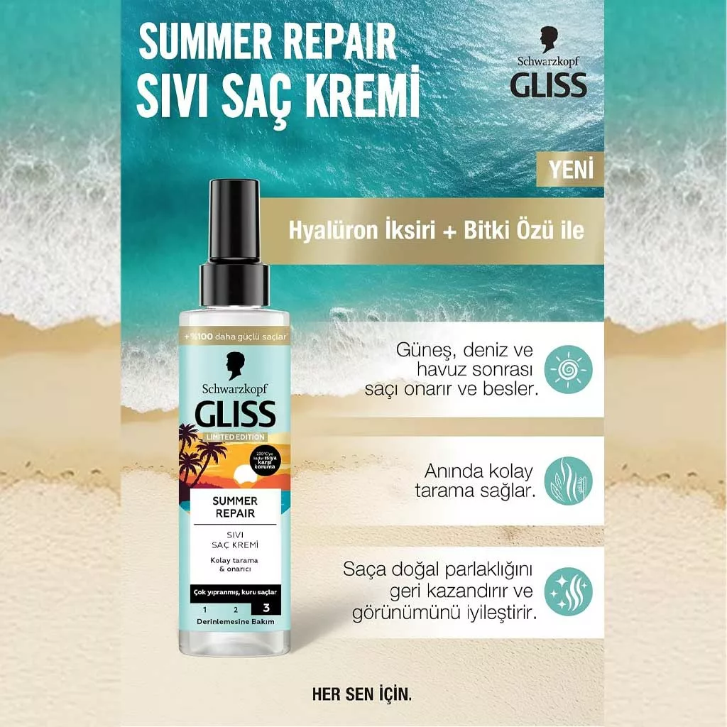 اسپری مو دو فاز گلیس ترمیم کننده SUMMER REPAIR شوارسکوف ضدحرارت LIMITED EDITION