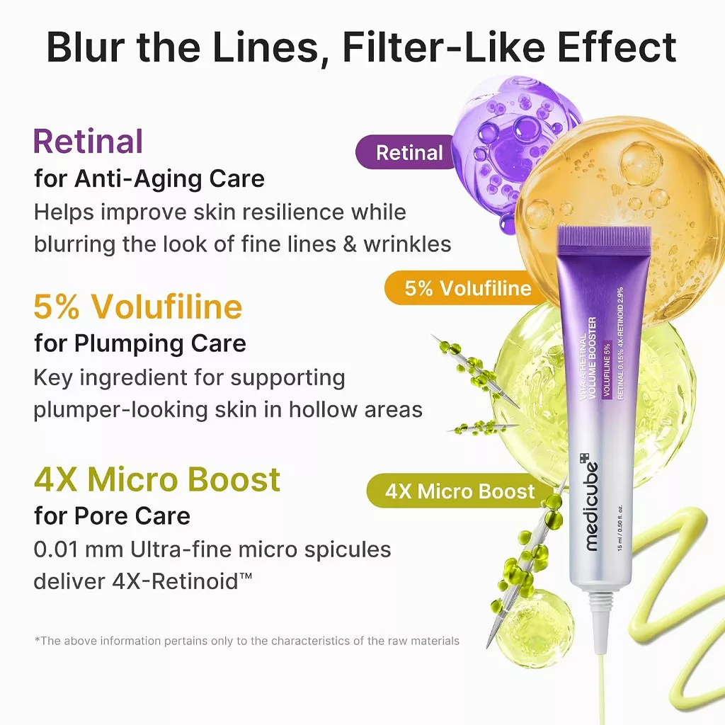 بوستر ویتامین A رتینال مدی کیوب VOLUFLINE 5%, RETINAL 0.15,RETINOID 2.9%