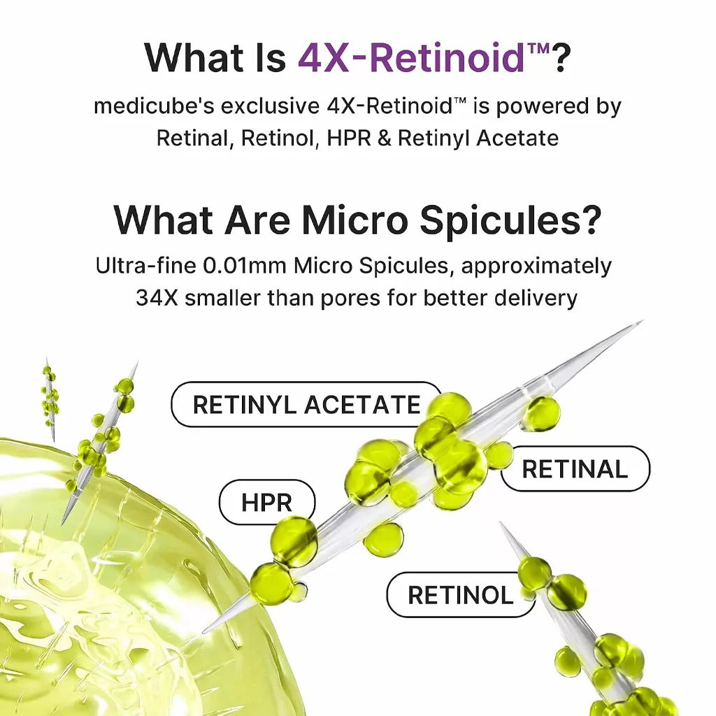 بوستر ویتامین A رتینال مدی کیوب VOLUFLINE 5%, RETINAL 0.15,RETINOID 2.9%
