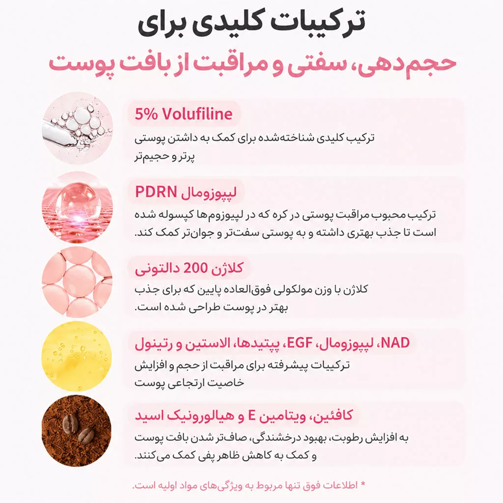 مولتی بالم مدی کیوب کلاژن ولوم PDRN PINK COLLAGEN VOLUME MULTI BALM