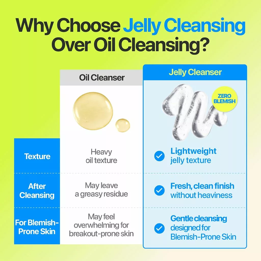 ژل میسلار بدون چربی نامبوزین Numbuzin oil free Micellar ZERO BLEMISH