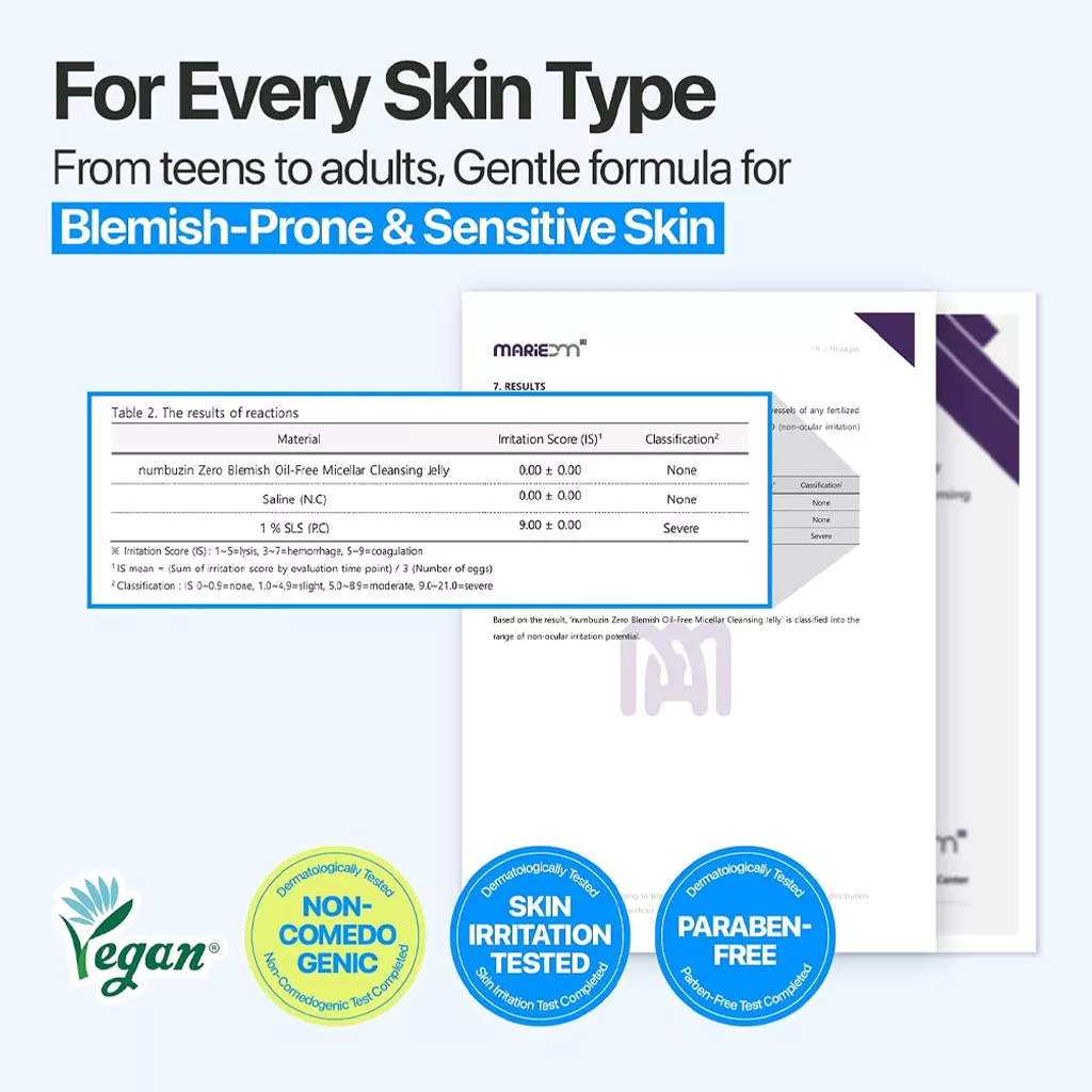 ژل میسلار بدون چربی نامبوزین Numbuzin oil free Micellar ZERO BLEMISH