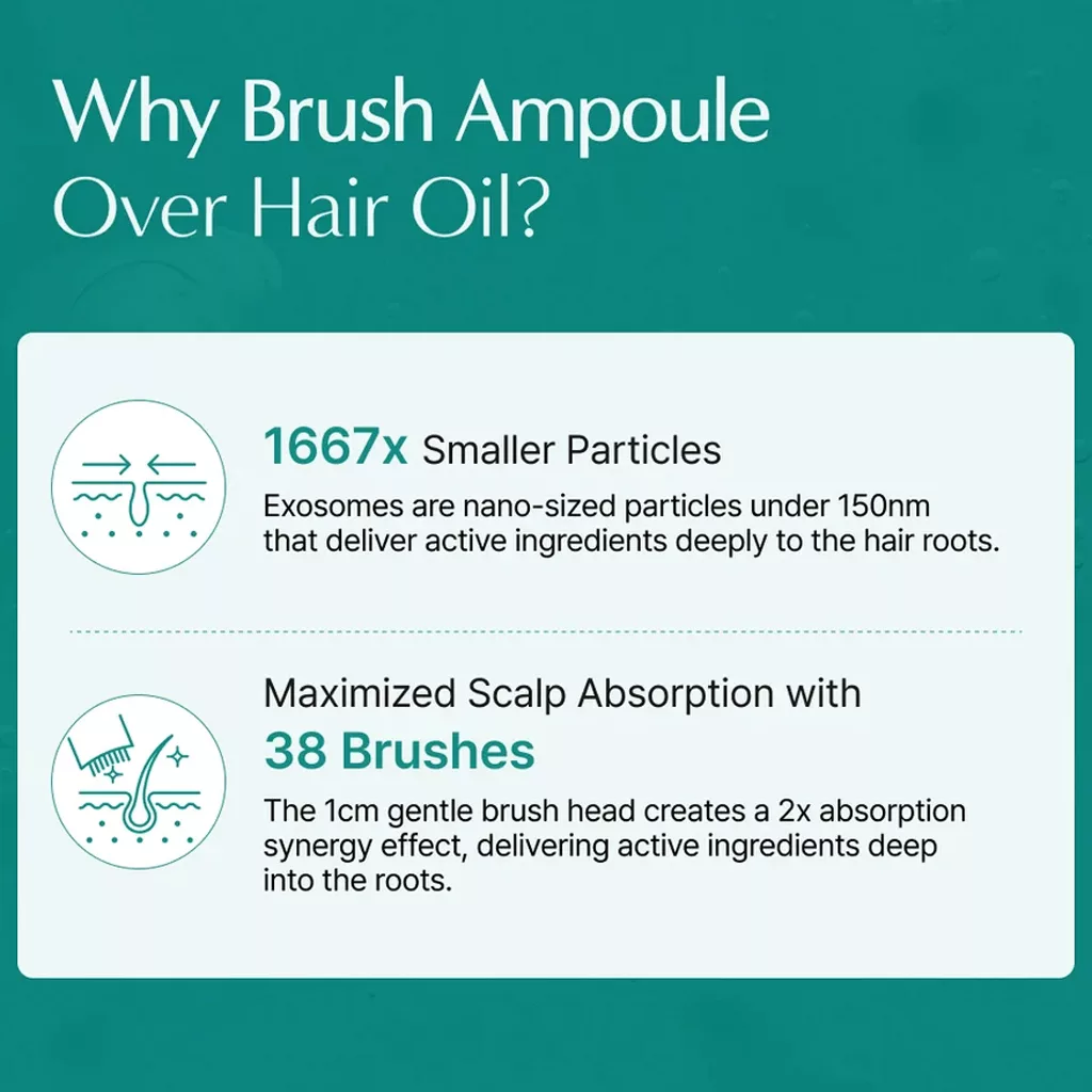 آمپول براش لیلیوئه پر پشت کننده و تقویتی scalp wellness