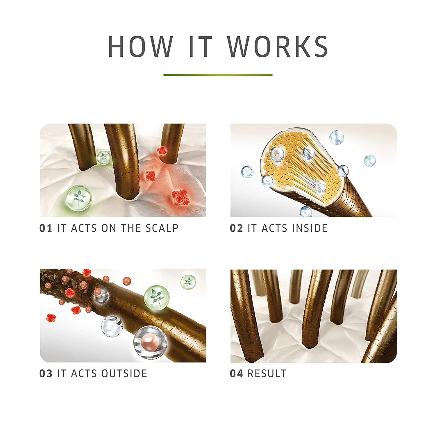 ماسک مو حرفه ای ترمیم کننده قوی برند ولا لاین المنت بدون پارابن