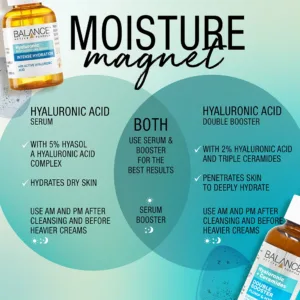 سرم بالانس دابل بوستر حاوی کلاژن و سرامید