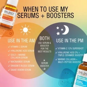 سرم بالانس دابل بوستر حاوی کلاژن و سرامید